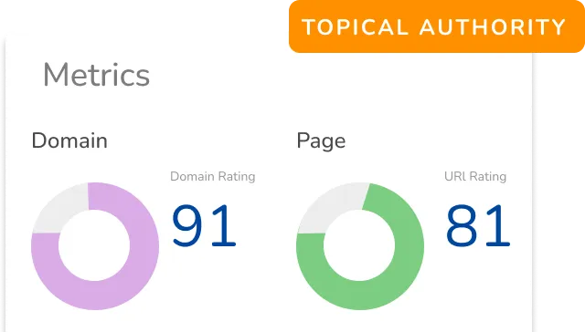 Ranking-Expansion-Image